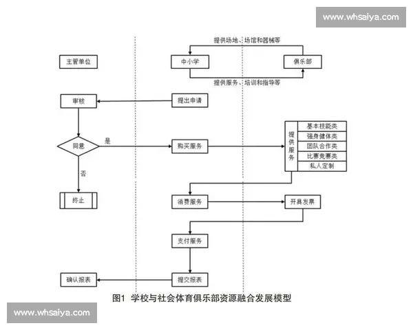 基于多维体育赛事数据的竞技表现分析与趋势洞察研究综合模型构建方法