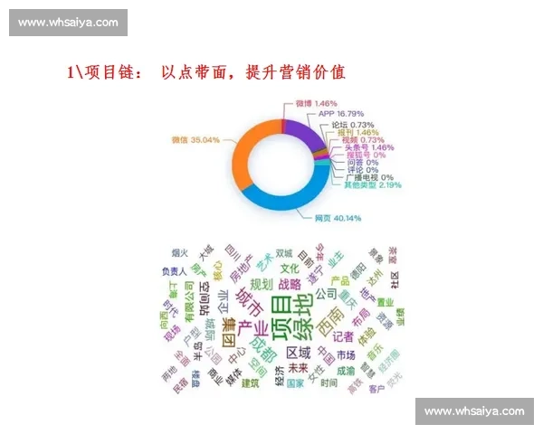 足球行业广告投放策略与精准营销增长新路径探索与品牌价值提升实践