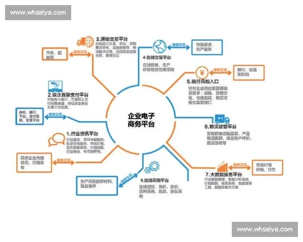 以联盟管理为核心驱动企业协同发展与资源整合创新实践路径探索 以联盟管理为核心驱动企业协同发展与资源整合创新实践路径探索
