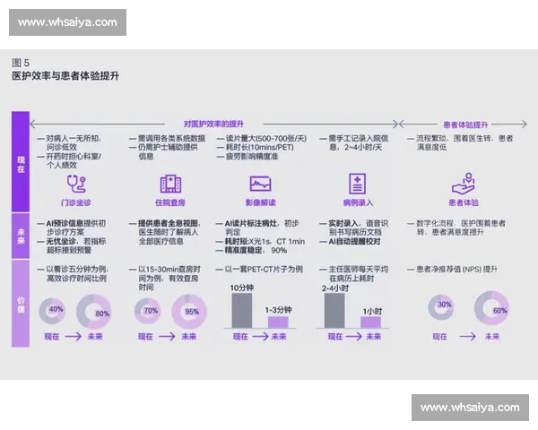 媒体传播格局变革与创新发展趋势分析:数字时代信息流通与舆论引导的挑战与机遇 媒体传播格局变革与创新发展趋势分析:数字时代信息流通与舆论引导的挑战与机遇