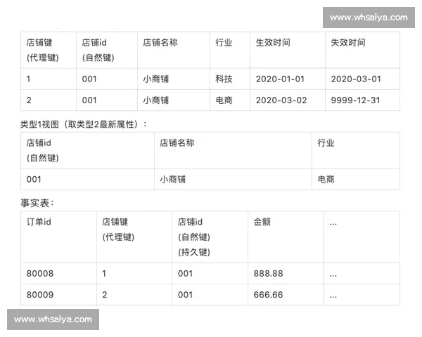 音乐节奏变化的奥秘解析与创作技巧全面指南